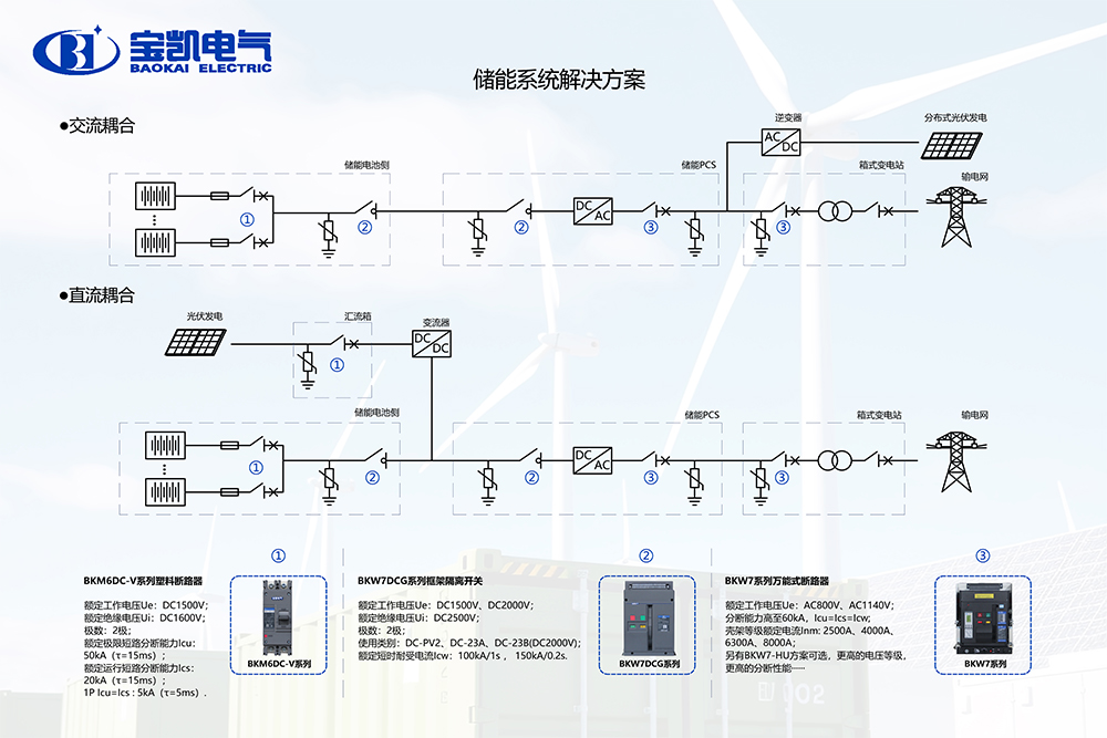 燈箱R-儲能計劃.jpg